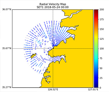 해류 시선 속도 분포도 (Radial Velocity Map)